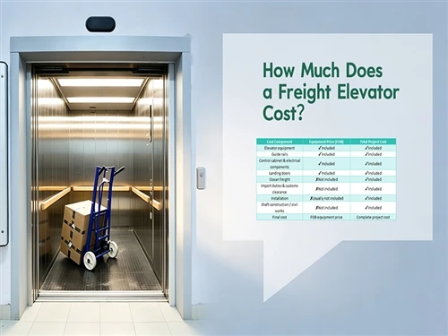 Freight Of Elevator Tus Nqi hauv 2026: Phau Ntawv Qhia Tus Nqi Ua tiav